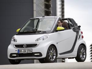 Smart ForTwo Cabrio BoConcept Edition 2013 года